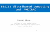 BESIII distributed computing and VMDIRAC Institute of High Energy Physics BESIII CGEM Cloud computing Summer School Sep 7~ Sep 11, 2015 Xiaomei Zhang 1.