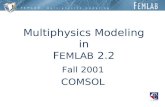 Multiphysics Modeling in F EMLAB 2.2 Fall 2001 COMSOL.