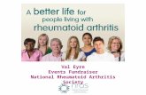 Val Eyre Events Fundraiser National Rheumatoid Arthritis Society.