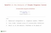 DynaFit in the Analysis of Enzyme Progress Curves Irreversible enzyme inhibition Petr Kuzmic, Ph.D. BioKin, Ltd. WATERTOWN, MASSACHUSETTS, U.S.A. TOPICS.