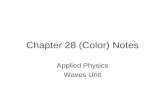 Chapter 28 (Color) Notes Applied Physics Waves Unit.