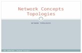 NETWORK TOPOLOGIES HNC COMPUTING - Network Concepts 1 Network Concepts Topologies.