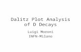 Dalitz Plot Analysis of D Decays Luigi Moroni INFN-Milano.
