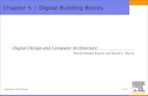 Copyright © 2007 Elsevier5- Chapter 5 :: Digital Building Blocks Digital Design and Computer Architecture David Money Harris and Sarah L. Harris.
