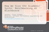 © Blackboard, Inc. All rights reserved. How We Size the Academic Suite: Benchmarking at Blackboard TM Speaker: Steve Feldman Director, Software Performance.
