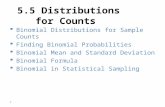 5.5 Distributions for Counts  Binomial Distributions for Sample Counts  Finding Binomial Probabilities  Binomial Mean and Standard Deviation  Binomial.