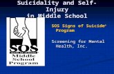 Suicidality and Self-Injury in Middle School SOS Signs of Suicide ® Program Screening for Mental Health, Inc.