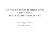 On the excitation mechanism of Solar 5-min & solar-like oscillations of stars Licai Deng (NAOC) Darun Xiong (PMO)