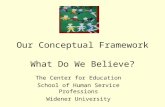 Our Conceptual Framework What Do We Believe? The Center for Education School of Human Service Professions Widener University.