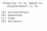 Velocity is to speed as displacement is to (A) acceleration (B) momentum (C) time (D) distance.