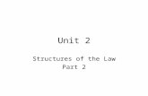 Unit 2 Structures of the Law Part 2. Last week I threw a lot at you on jurisdiction, both subject matter and personal jurisdiction Any questions?