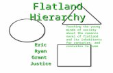 Flatland Hierarchy EricRyanGrantJustice Teaching the young minds of society about the romance novel of flatland and its inhabitants for centuries, and.