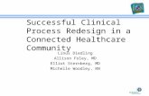 Successful Clinical Process Redesign in a Connected Healthcare Community Linus Diedling Allison Foley, MD Elliot Sternberg, MD Michelle Woodley, RN.