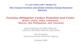 F7 and FORCLIMIT PROJECTS: The Tropical Forestry and Global Climate Change Research Network Forestry Mitigation Carbon Potential and Costs: Brazil, China,