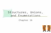 Structures, Unions, and Enumerations Chapter 16. 2 Data Structure ( 資料結構 ) Content of data –Attributes of an object Person:name, age, sex, … A poker card:suit.