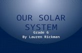 OUR SOLAR SYSTEM Grade 6 By Lauren Rickman. TENNESSEE SCIENCE STANDARDS Grade Level Expectations GLE 0607.6.1 Analyze information about the major components.