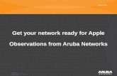 CONFIDENTIAL © Copyright 2011. Aruba Networks, Inc. All rights reserved Get your network ready for Apple Observations from Aruba Networks March 2012.