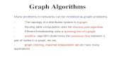 Graph Algorithms Many problems in networks can be modeled as graph problems. -The topology of a distributed system is a graph. - Routing table computation.
