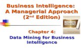 Chapter 4: Data Mining for Business Intelligence Business Intelligence: A Managerial Approach (2 nd Edition)
