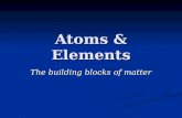 Atoms & Elements The building blocks of matter. Early Atomic History There have been many different theories, reflecting different times and cultures,