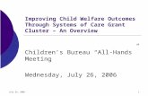 July 26, 20061 Improving Child Welfare Outcomes Through Systems of Care Grant Cluster – An Overview Children’s Bureau “All-Hands” Meeting Wednesday, July.