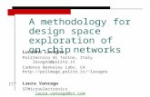 1 A methodology for design space exploration of on-chip networks Luciano Lavagno Politecnico di Torino, Italy lavagno@polito.it Cadence Berkeley Labs,