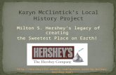 Milton S. Hershey’s legacy of creating the Sweetest Place on Earth! .