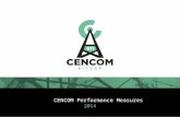 2014 CENCOM Performance Measures 2014. Employee Development 3 Certified Training Officers 2 Acting Leads 1 Acting Assistant Supervisor 2 Assistant Supervisors.