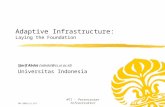 MTI - Perencanaan Infrastruktur BH-2002/v1.0/1 Adaptive Infrastructure: Laying the Foundation Sjarif Abdat (sabdat@cs.ui.ac.id) Universitas Indonesia.