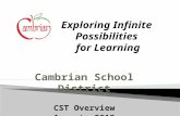 Cambrian School District CST Overview August, 2012 Exploring Infinite Possibilities for Learning.