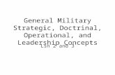 General Military Strategic, Doctrinal, Operational, and Leadership Concepts Lsn 2 and 3.