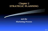Chapter 2 STRATEGIC PLANNING and the Marketing Process 2-1.