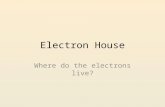 Electron House Where do the electrons live?. Energy Levels & Floors Recall that Bohr was the first scientist to describe electrons using specific energy.