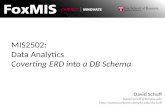 MIS2502: Data Analytics Coverting ERD into a DB Schema David Schuff David.Schuff@temple.edu .