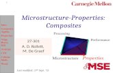 Intro Composite Applns. Properties Voigt, Reuss, Hill Anistrpy. CTE Cellular Matls. Wood 1 Microstructure-Properties: Composites Microstructure Properties.