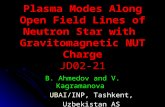 Plasma Modes Along Open Field Lines of Neutron Star with Gravitomagnetic NUT Charge JD02-21 B. Ahmedov and V. Kagramanova UBAI/INP, Tashkent, UBAI/INP,