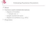 Estimating Population Parameters Mean Variance (and standard deviation) –Degrees of Freedom Sample size –1 –Sample standard deviation –Degrees of confidence.