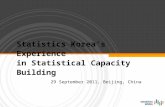 29 September 2011, Beijing, China Statistics Korea’s Experience in Statistical Capacity Building.