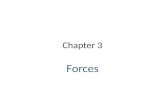 Chapter 3 Forces. Section 1 Newton’s Second Law Newton’s 3 Laws 1.Law of Inertia 2.Newton’s second law of motion connects force, mass, and acceleration.