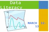 Data Literacy MARCH 12-13. Workshop outcomes Begin building common understanding and skills of data literacy Reflect on which data sources we use most.
