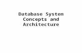 Database System Concepts and Architecture. )2)2 Outline  File-based Approach  Database Approach Database Systems Roles in the Database Environment DBMSs.