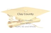 Clay County Year 1 Results May 2012 NDPC SD and WVDE.