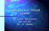 Communities-Third Grade By Susan Morrissey ED 417-01 Dr. R. Helms.