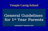 Temple Carrig School General Guidelines for 1 st Year Parents Wednesday 9 th September 2015.