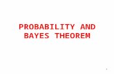 PROBABILITY AND BAYES THEOREM 1. 2 POPULATION SAMPLE PROBABILITY STATISTICAL INFERENCE.