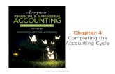 Chapter 4 Completing the Accounting Cycle. Learning Objectives 1.Prepare the financial statements including the classified balance sheet 2.Use the worksheet.