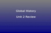 Global History Unit 2 Review. Gupta India Achievements of Gupta India Concept of Zero Arabic Numerals.