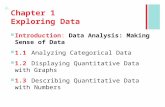 + Chapter 1 Exploring Data Introduction: Data Analysis: Making Sense of Data 1.1Analyzing Categorical Data 1.2Displaying Quantitative Data with Graphs.