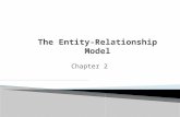 Chapter 2.  Conceptual design: (ER Model is used at this stage.) ◦ What are the entities and relationships in the enterprise? ◦ What information about.
