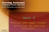 Copyright © 2008 Delmar Learning. All rights reserved. Unit 4 Ethical and Legal Issues Affecting the Nursing Assistant.